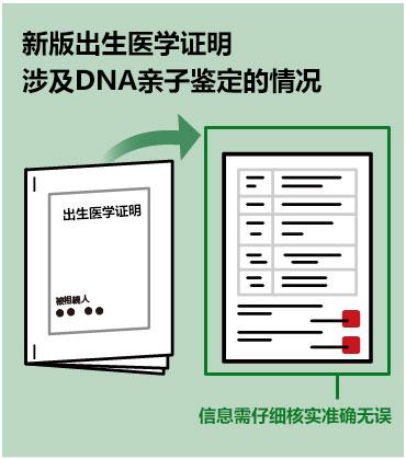 太原试管婴儿亲子鉴定价钱怎样