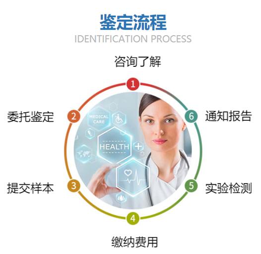 沈阳产前亲子鉴定最快多久出结果