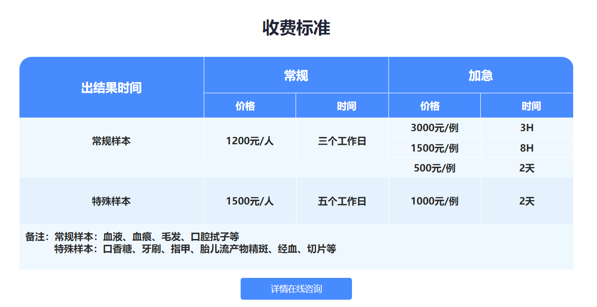 沈阳怎么找司法机构可以做离婚亲子鉴定