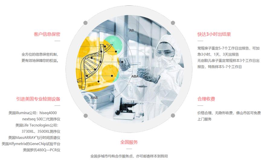羊水亲子鉴定哪里做