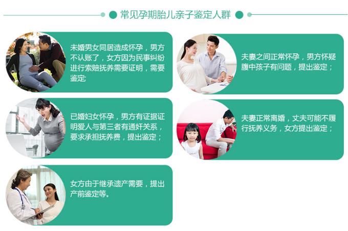 DNA亲子鉴定材料